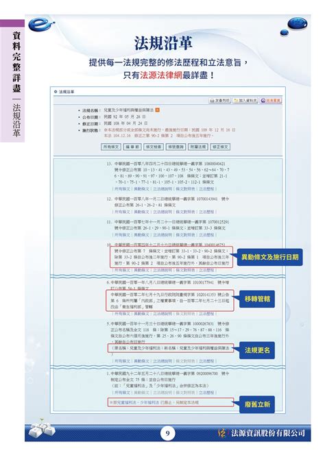 路檢點擺設|法源法律網